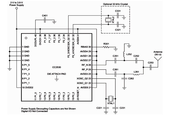 智能網(wǎng)關模塊在樓宇自控系統(tǒng)種有何意義？