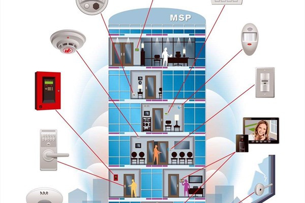 樓宇控制系統(tǒng)完善樓宇建設(shè)，促進樓宇智能化！