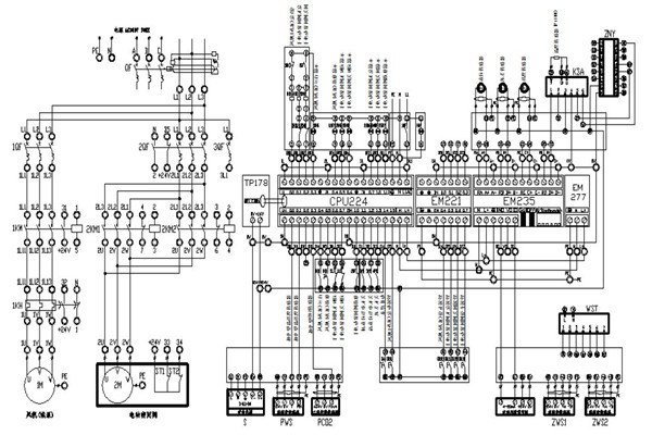 樓宇自動化系統接下來的發展要注重哪些方面？