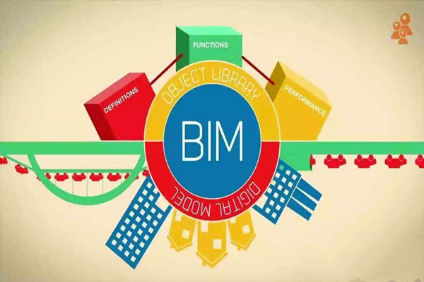 BIM在樓宇自動化項目中打破瓶頸的建議! BIM在樓宇自動化項目中打破瓶頸的建議!